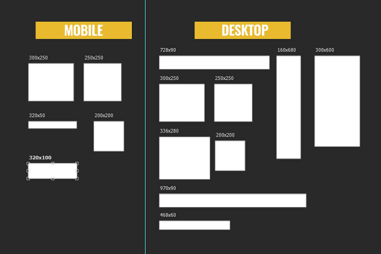 Todos formatos para google Ads display em Photoshop (.Psd) | Arquivo grátis